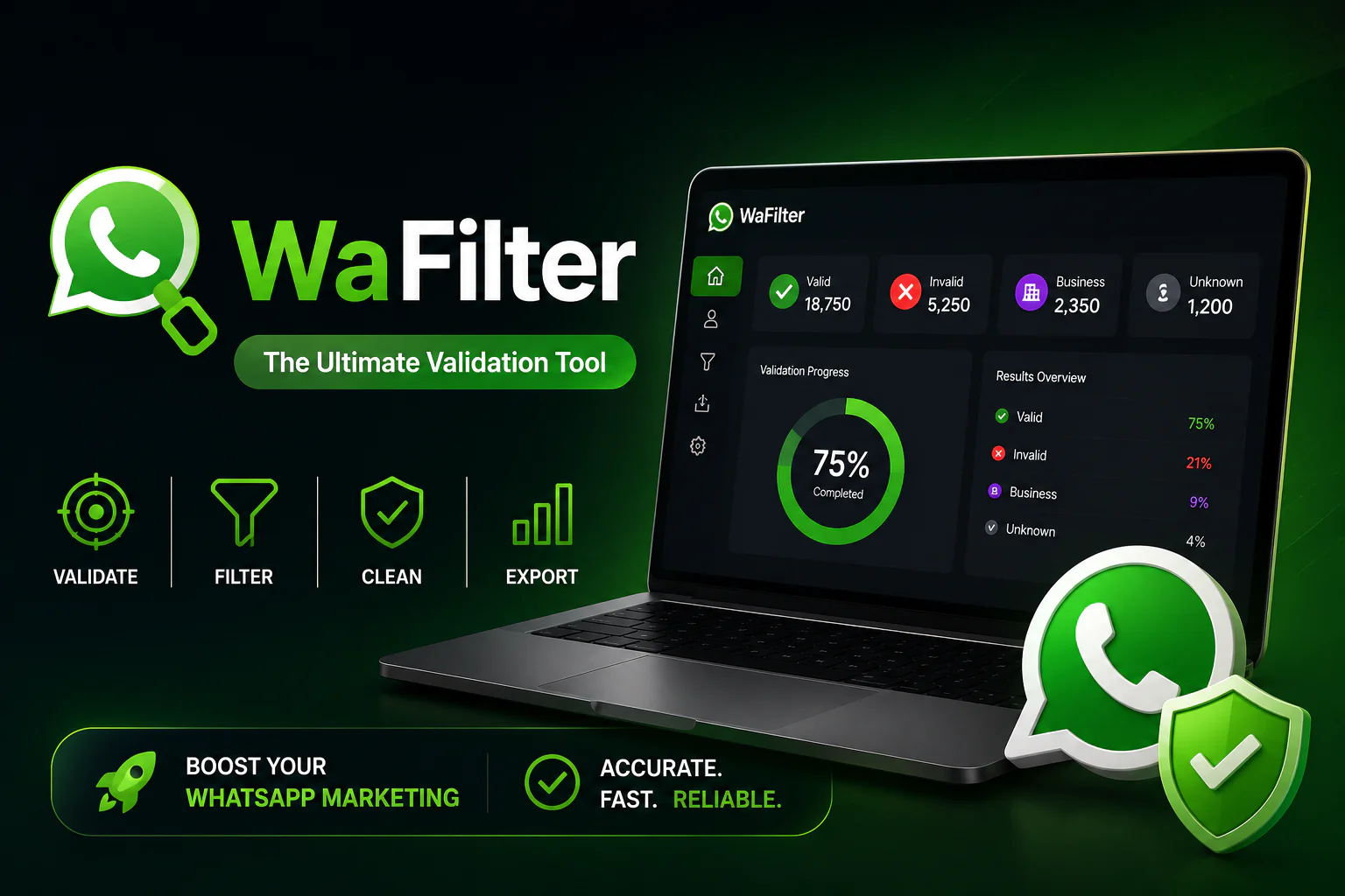 Wa filter - Siraku Technologies | Digital Marketing Services