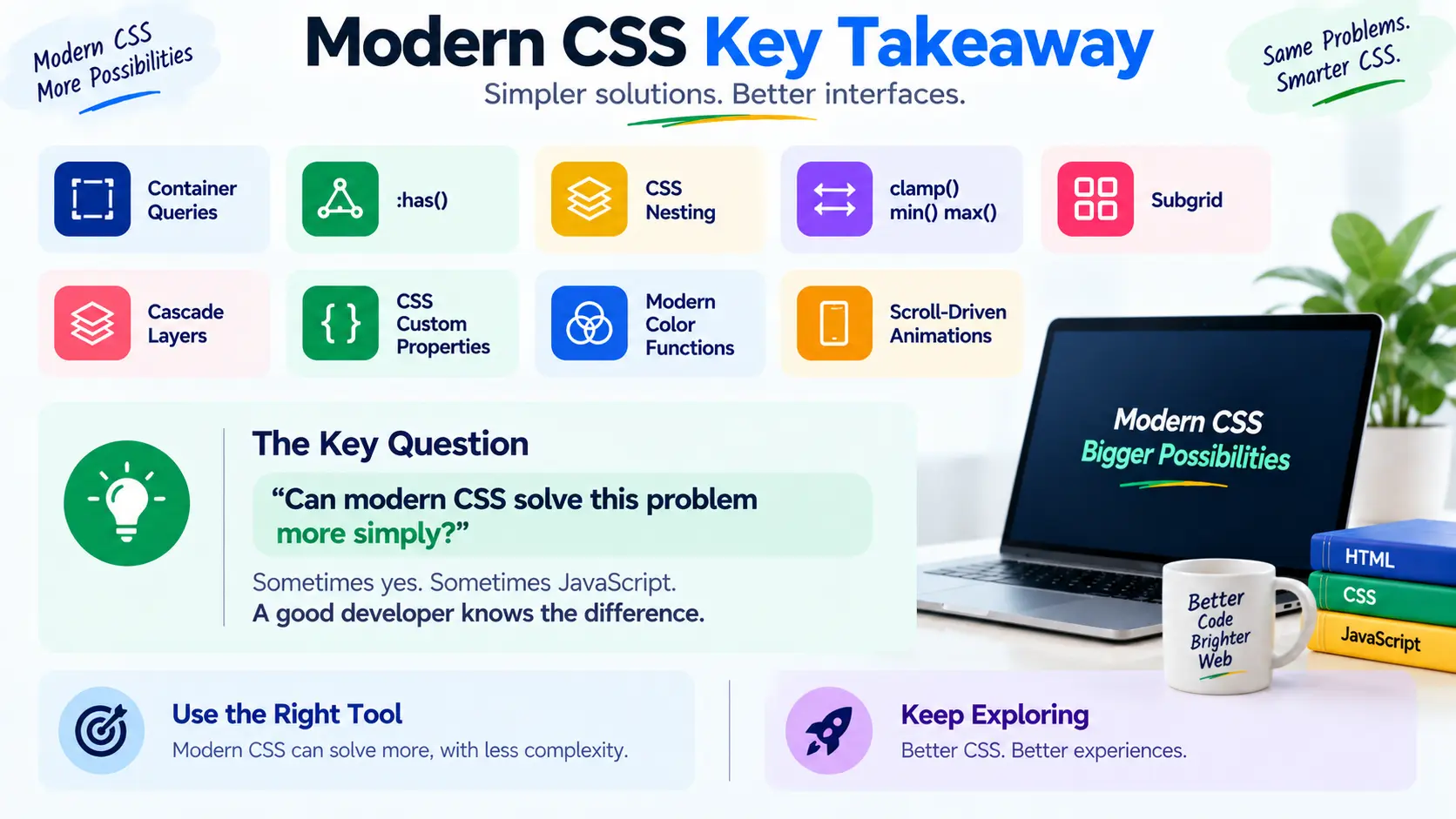Key-Takeaways