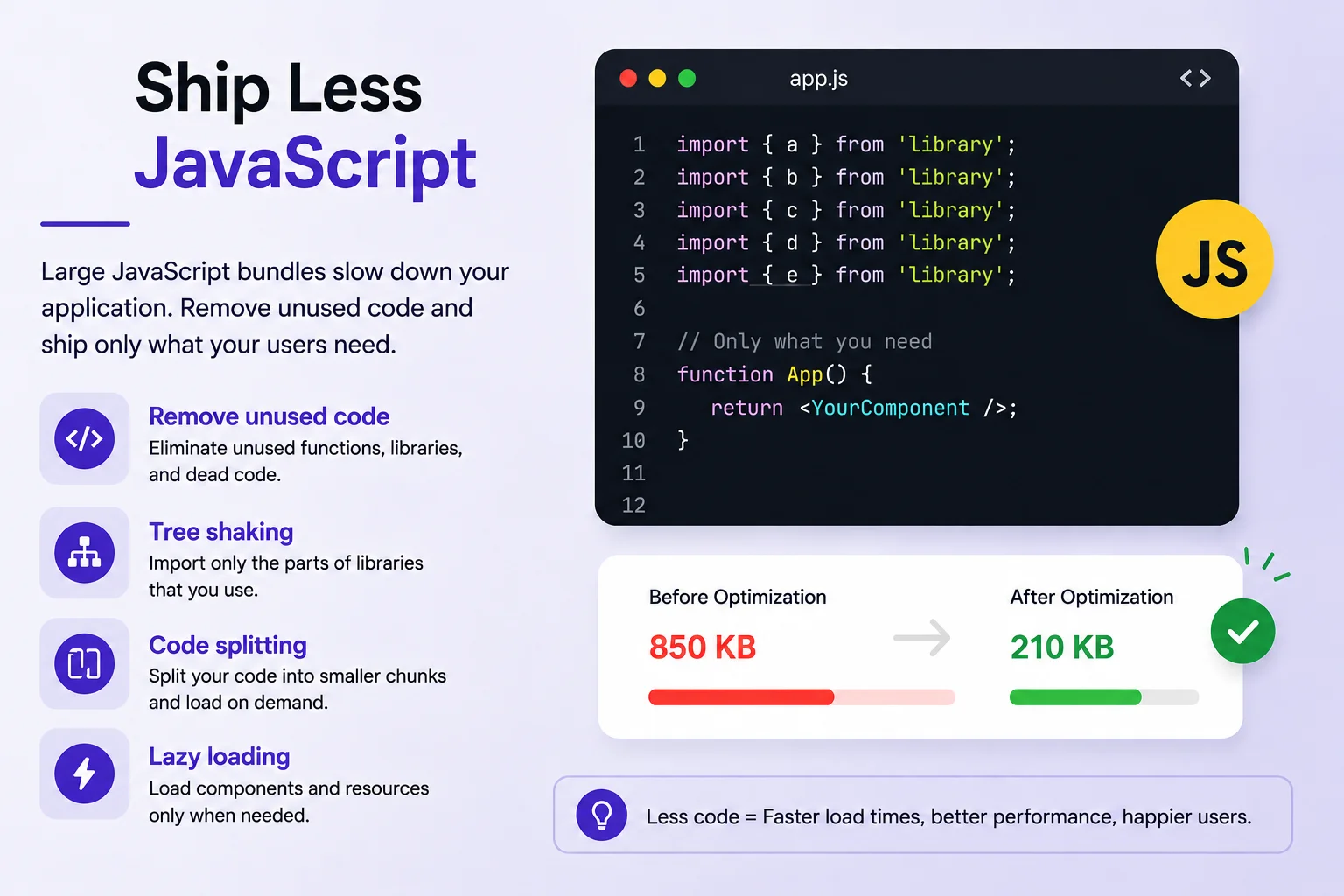 shipless-javascript