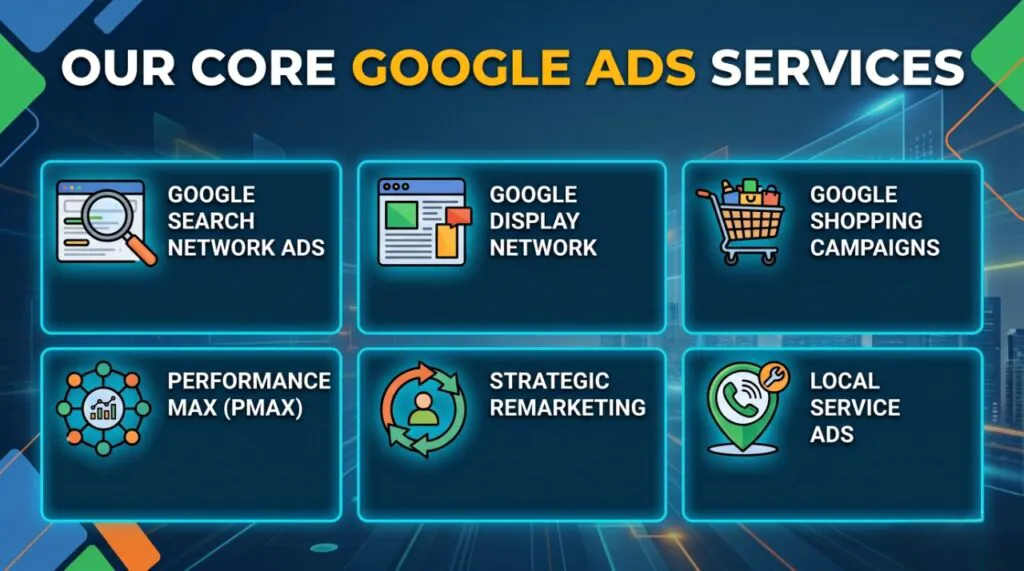 lead -generation -ads -Google